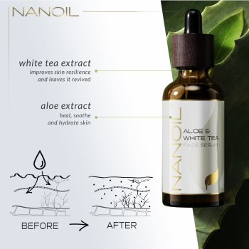 Nanoil Aloe & White Tea ser facial cu aloe vera și ceai verde - imagine 3